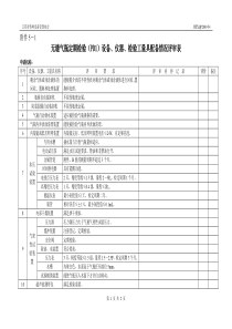 附件5-1无缝气瓶仪器设备配备检查表doc-附件3