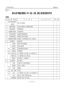 附件5-3液化石油气钢瓶仪器设备配备检查表doc-附件