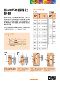 面向AlteraFPGA的监控设备补充器件指南