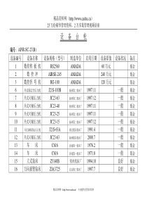 鲁源设备台账