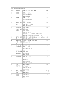 黄店镇政府污水处理设备参数