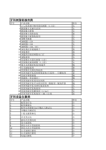 齿科设备目录表