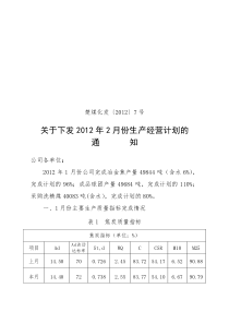 2月分生产经营计划