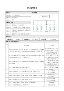 岗位说明书(生产经理)