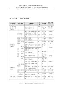 方圆公司生产部经理助理