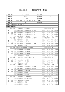 某服装生产企业储运部总监职位说明书