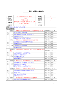 某服装生产企业生产部经理职位说明书