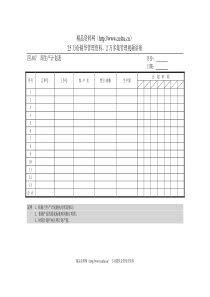 A07周生产计划表