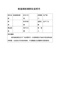 生产制造型企业制造部经理职位说明书