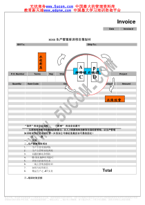 xx生产管理培训项目策划书