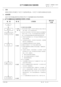 【企业制度】生产计划编制及执行监督流程