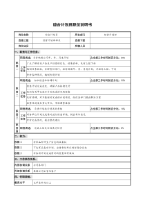 仪器生产企业综合计划员职位说明书