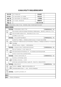 化妆品公司生产计划组主管岗位说明