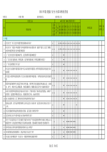 苹果供应商的EHS内审检查表