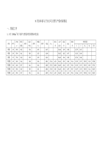 8月份本部与子分公司主要生产线对标情况(二钢与唐银)