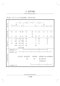 a02生产工厂生产运