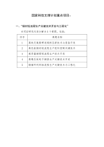 国家科技支撑计划重点项目：一、“铜材短流程生产关键技术开发