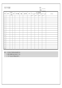 月生产计划表表格