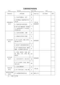 护理交接班考核标准