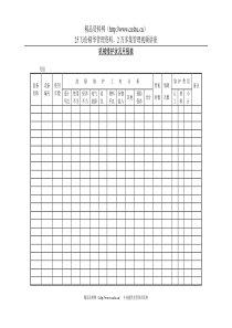 机械维修状况月报表