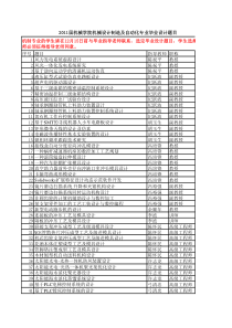 XXXX届机械学院机械设计制造及自动化专业毕业设计题目