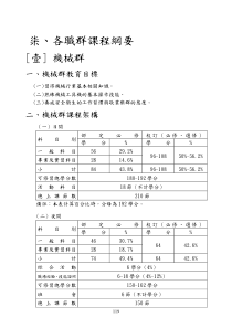 机械群教育目标