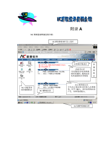 NC31生产制造手册第四部分附录A