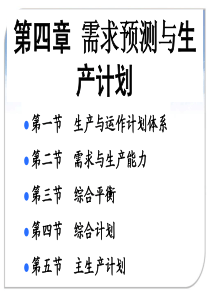 生产计划与控制4生产计划