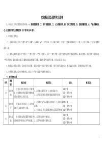 生产许可证培训内容