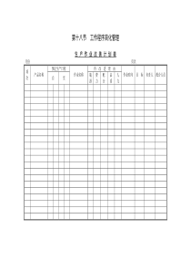 生产作业改善计划表(1)