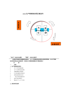 生产管理培训项目策划书