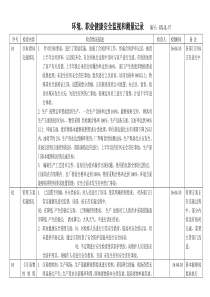 环境职业健康安全监测和测量记录