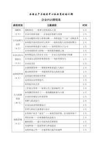 西安生产力促进中心企业策划培训部