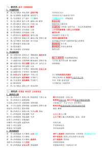 史上最全面的执业中药师中药学笔记完整打印版