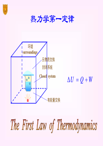 物理化学课件第一章-热力学第一定律