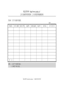 α—烯基磺酸盐的生产和应用开发