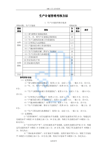 生产计划管理考核方法