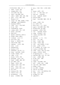 牛津高中英语全部词汇表