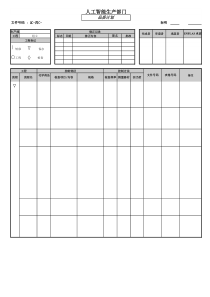 生产部门品质计划