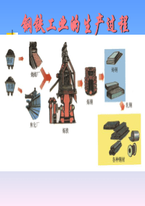 【钢铁精品文档】钢铁工业的生产过程