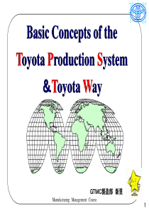 トヨタ生产方式讲演资料(中文)