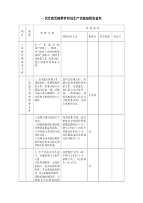 一次性使用麻醉穿刺包生产实施细则