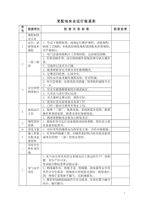 变配电安全运行检查表