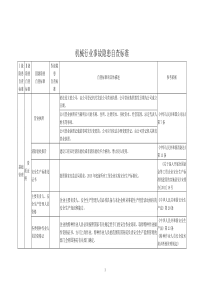 机械行业事故隐患自查标准