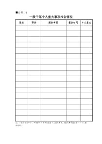 工商系统纪检监察工作台账(14)