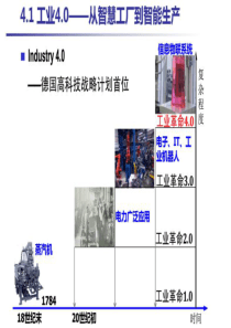 企业转型从智慧工厂到智能生产30