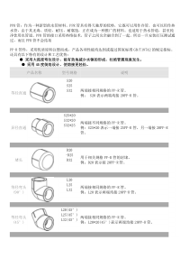 PPR管配件名称型号规格