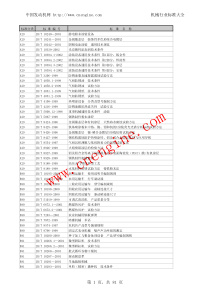 机械行业标准大全(共3770个,81页)