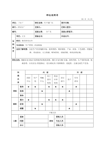 冲压分厂生产副厂长