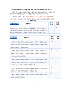 急性缺血性脑卒中血管内治疗术后监护与管理中国专家共识